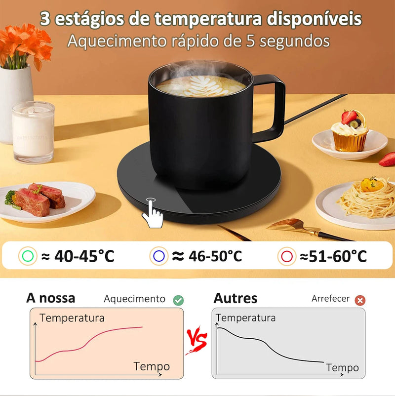 Aquecedor de Caneca USB - Desfrute de Bebidas Quentes Sempre à Mão