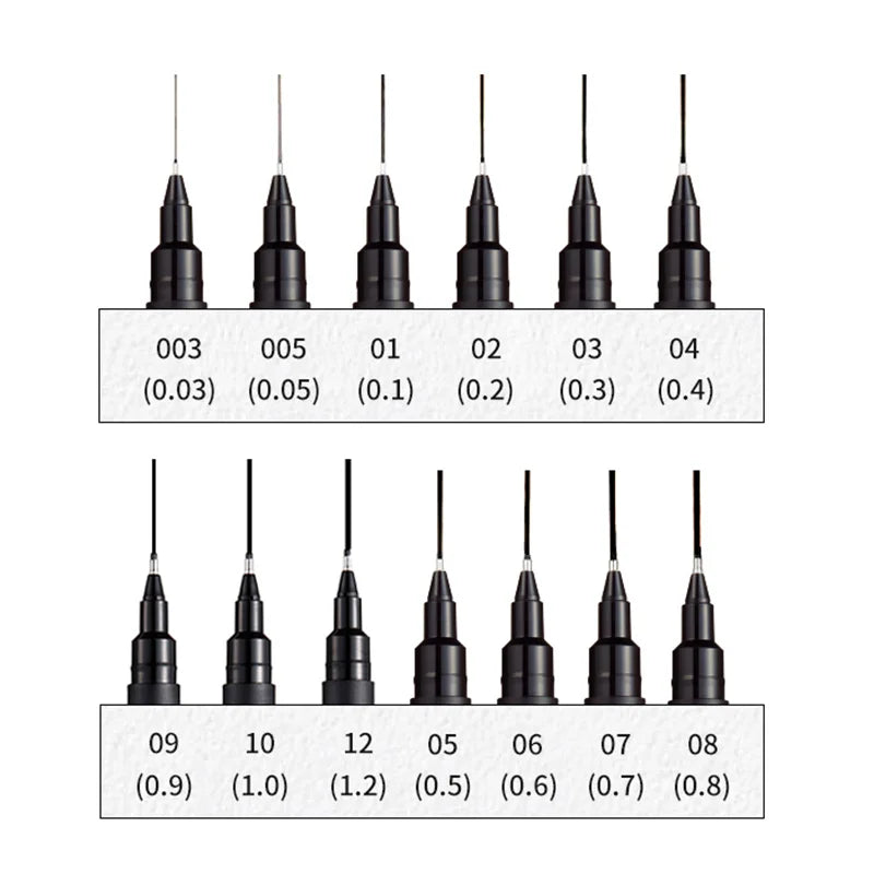 Caneta Nanquim de Contorno e Esboço: Domine os Detalhes com Precisão